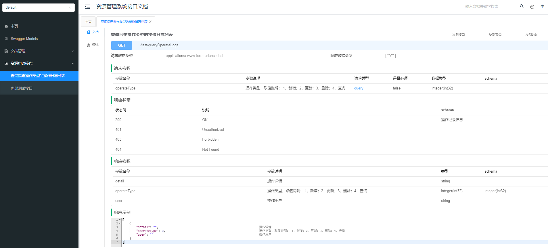 JAVA中让Swagger产出更加符合我们诉求的描述文档，按需决定显示或者隐藏指定内容